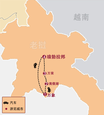 6天 老撾萬象、萬榮、琅勃拉邦經(jing)典之(zhi)旅